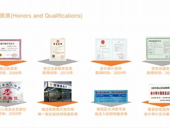 图 海淀公司快速注册 专业代理记账 各类资质许可代办 北京工商注册