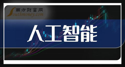 人工智能上市公司十强 2024年第一季度每股收益企业排行榜