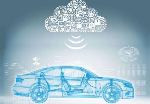 车企不懂软件为什么会被淘汰 汽车软件的重要性