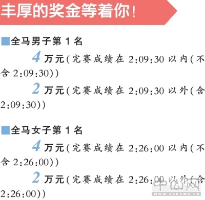 2016中山国际马拉松赛11月27日上午7点30分开跑,下周一预报名 最高奖金4万元_本地新闻_中山视窗_中山特色的地方综合门户网之一!