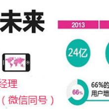 中山精投广告传媒有限工司 供应产品